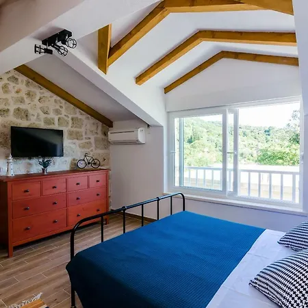 Korita Maranovići